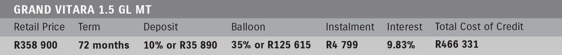 Grand Vitara_Inbound Table Grand Vitara_Inbound Table