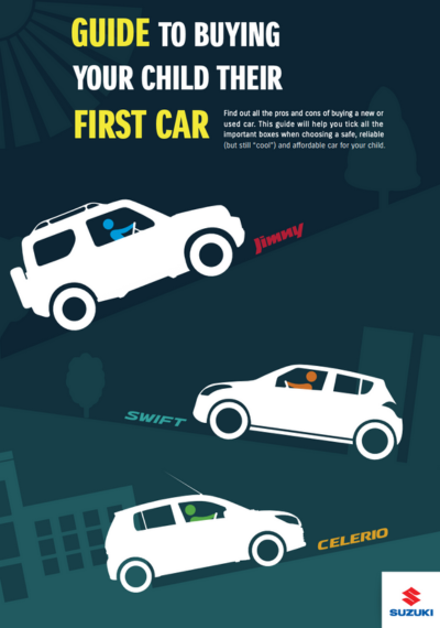 Guide to buying your child their first car  _ Go green image cover _ 2023