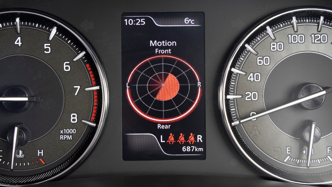 What is your fuel cost per kilometre?